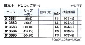 好川産業株式会社 赤毛 PCラック刷毛 赤毛/薄平 60mm(20号) 1本【好川産業株式会社】