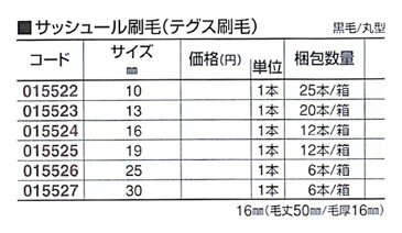 好川産業株式会社 サッシュール刷毛（テグス刷毛） 黒毛/丸型 25mm 1本【好川産業株式会社】