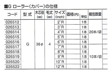 好川産業株式会社 G ローラー(カバー) 6” R 1本【好川産業株式会社】