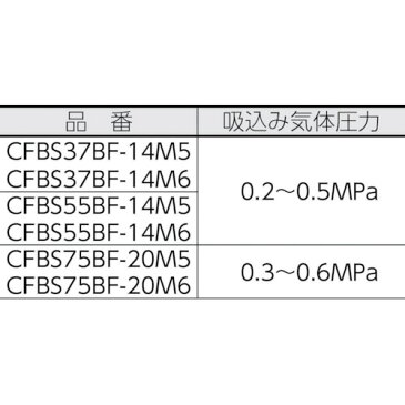 アネスト岩田　オイルフリーブースターコンプレッサ　3．7KW　50Hz（CFBS37BF14M5）