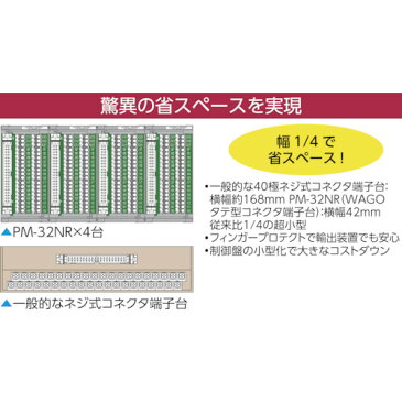 WAGO　ワゴ　三菱アンドキーエンスPLC対応コネクタ端子台　ハーネスセット（SETMC2FM40ASE1MPK）