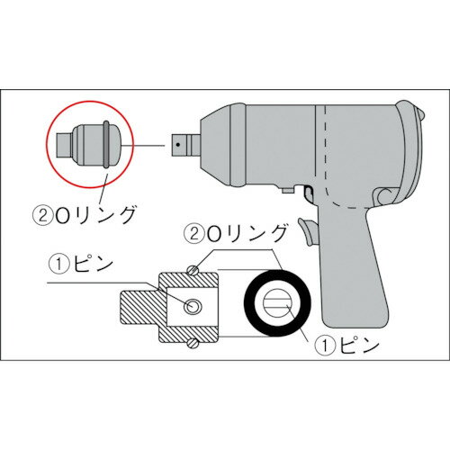 TONE　インパクト用Oリング　P75（RINGP75）810-9607【TONE（株）】 2