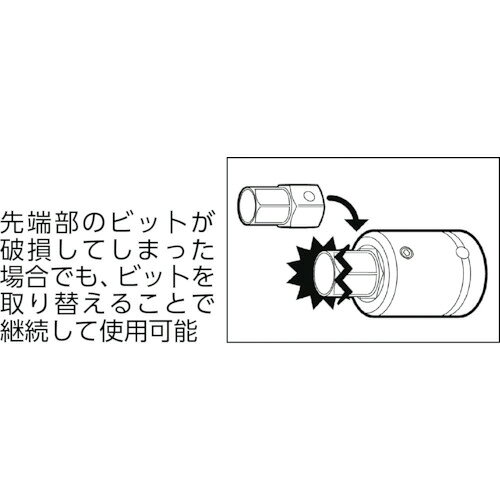 TONE������ѥ����ѥإ�������ӥåȡ�������19��0mm��������ˡ22mm��BIT21-22��387-6446��TONE�ʳ��ˡ�