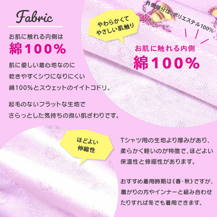 【期間限定15%OFF】パジャマ キッズ 女の子 内側が綿100% 長袖 春 秋 スウェット セットアップ フリル仕様 香水 ネコ プリント 130 140 150 160 子供 ガールズ ジュニア かわいい