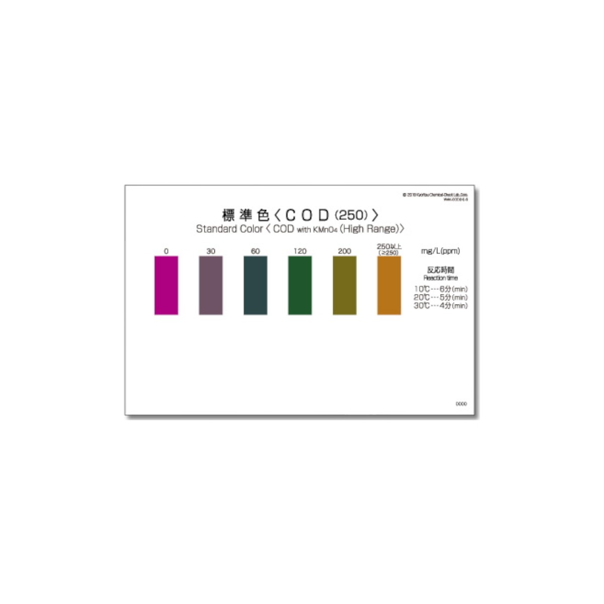 �֥ѥå��ƥ��ȡ�COD��250�ˡ�1�ܡס�ɸ�࿧�ʤ�����Ω�����ظ���ꡡ�ʰ׿��������񡡿��¬������������åȡ��Ķ�¬�ꡡ����Ĵ�����ӿ塡�����������塡�������Ķ���Ĵ�����顡��ͳ���桡�ܵ��������������Ĵ������Ϳ�