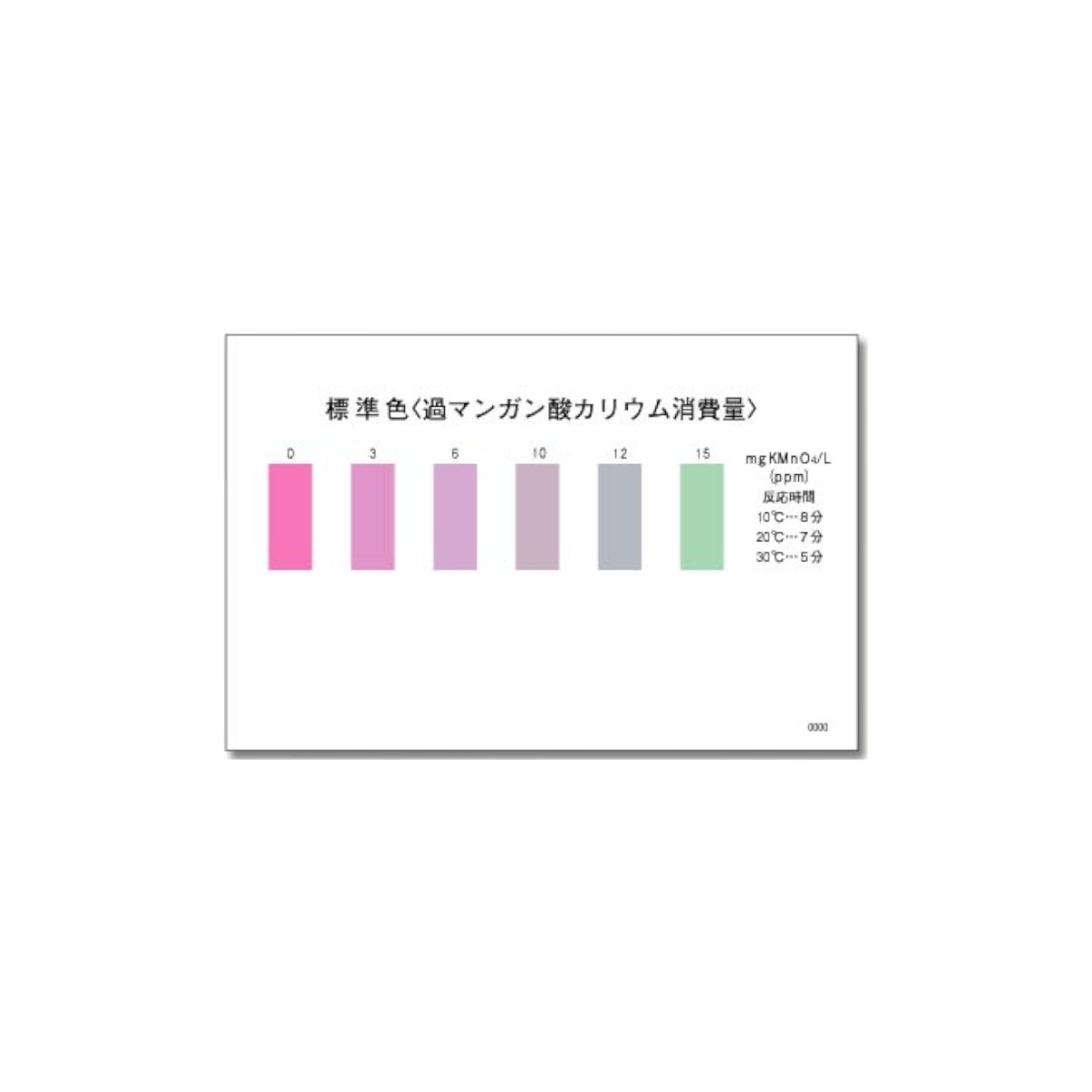 �֥ѥå��ƥ��ȡ���ޥ󥬥�����ꥦ������̡�1�ܡס�ɸ�࿧�ʤ�����Ω�����ظ���ꡡ�ʰ׿��������񡡿��¬������������åȡ��Ķ�¬�ꡡ����Ĵ�����ӿ塡�����������塡�������Ķ���Ĵ�����顡��ͳ���桡�ܵ��������������Ĵ������Ϳ�