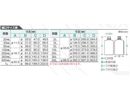 ɸ൬ӡݷٸʥʥˡ30mL