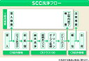 エレクトリックピンセット　丸筒　特殊鋼