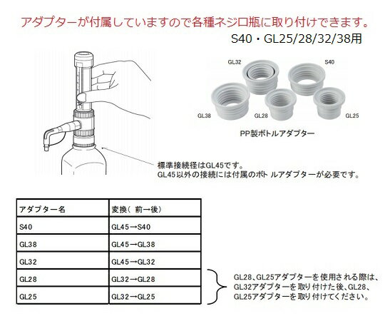 ボトルトップディスペンサー　1-10mL