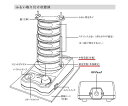 ミニふるい振とう機 その1