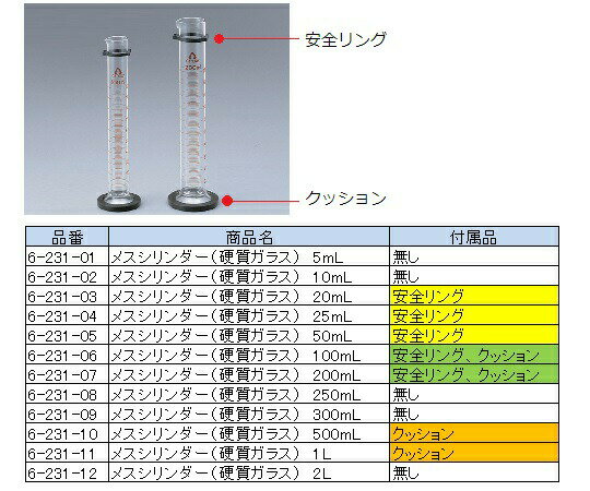 ᥹ʹż饹ˡ10mL