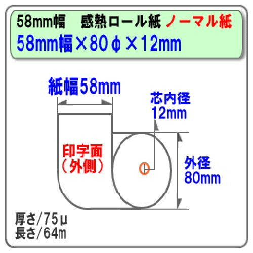 ▲【個包装】幅58mm×外径80mm×内径12mm《SB即納 梱包保