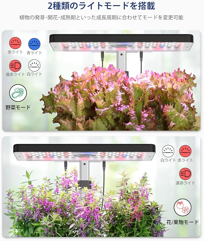 ★iDOO 水耕栽培セット Wi-Fi アプリ対応 遠隔操作 観葉植物 プランター 植木鉢 イ...