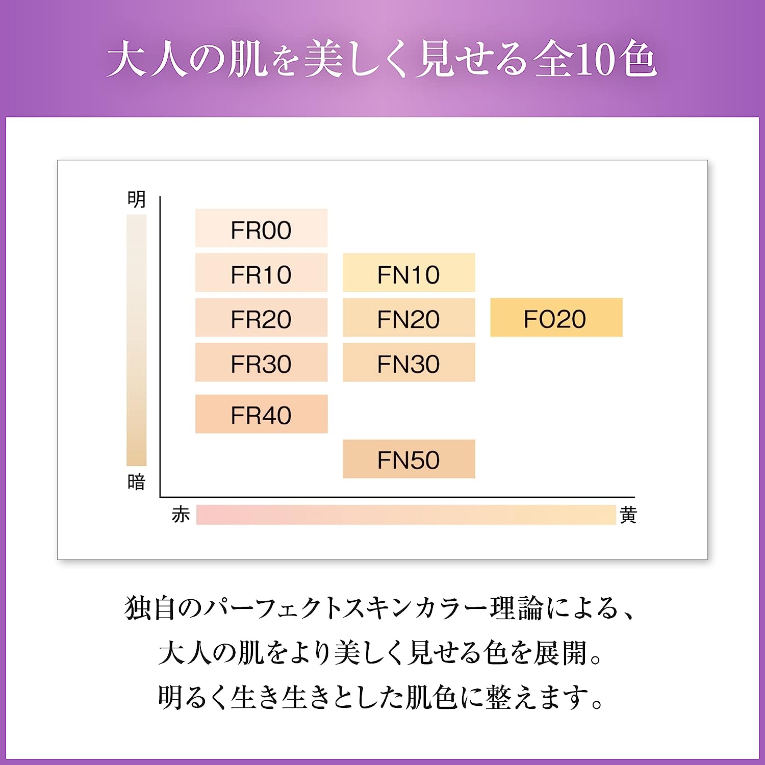 フローレスフィット（リフィル）FR20　ケースはついておりません【メール便対象全国送料240円】　（カバーマーク　COVERMARK） 3