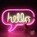 【14-15日限定!1000円クーポン20名様】ナイトライト ネオンサイン NiniTe LIGHTS HELLO LED ライトアップサイン 壁 送料無料