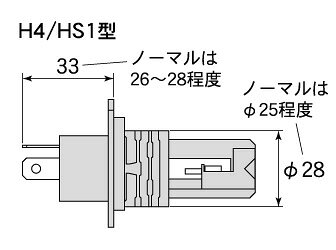 M&Hマツシマ LEDヘッドライトバルブ PonLED DC H4/HS1型 PD163 ポンレッドデーシー