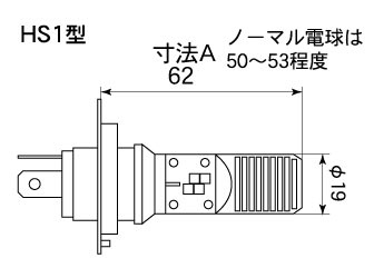 M&Hマツシマ LEDヘッドライトバルブ PonLED HS1型 PL161 ポンレッド