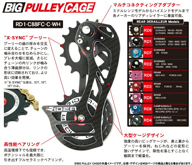 bicycle&life スイッチ楽天市場店の在庫限りのお買い得品！RIDEA リデア RD3-C88FC-C カーボンケージ/18T&18T/フルセラミックベアリング｜アングル3