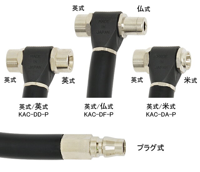 川端金型製作所 リンエイオリジナル KAC-Dx-P 簡単エアーチャック ツインヘッド（...