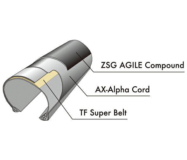 パナレーサー Panaracer F723-AGL-B アジリスト ライト 700×23C