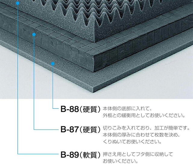 HOZAN ホーザン B-87 緩衝ウレタン（シール加工なし・厚型）