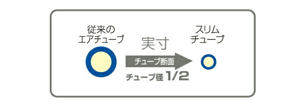 ���ڿ��ۥ������塼�� 1.5m