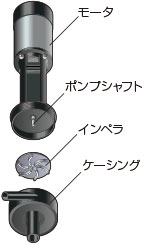 ���ڥ쥤������P-425V 60Hz ���Ʒ��ݥ�� P REI-SEA ���省 IWAKI�ڥݥ�� �������ե��륿�� �����С��ե��� �����