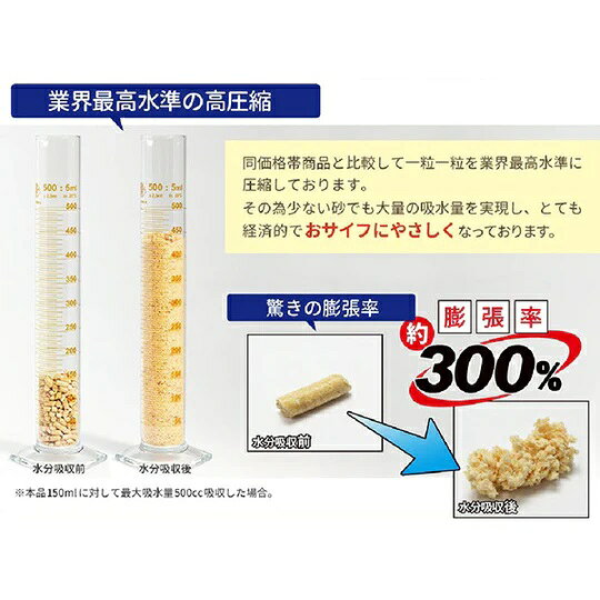 PALMY EXPRESSの□【マペット】ハイパー吸水 エコリタ 7L　 うさぎ トイレ 天然素材 国産｜アングル2