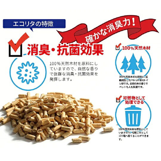 PALMY EXPRESSの□【マペット】ハイパー吸水 エコリタ 7L　 うさぎ トイレ 天然素材 国産｜アングル3