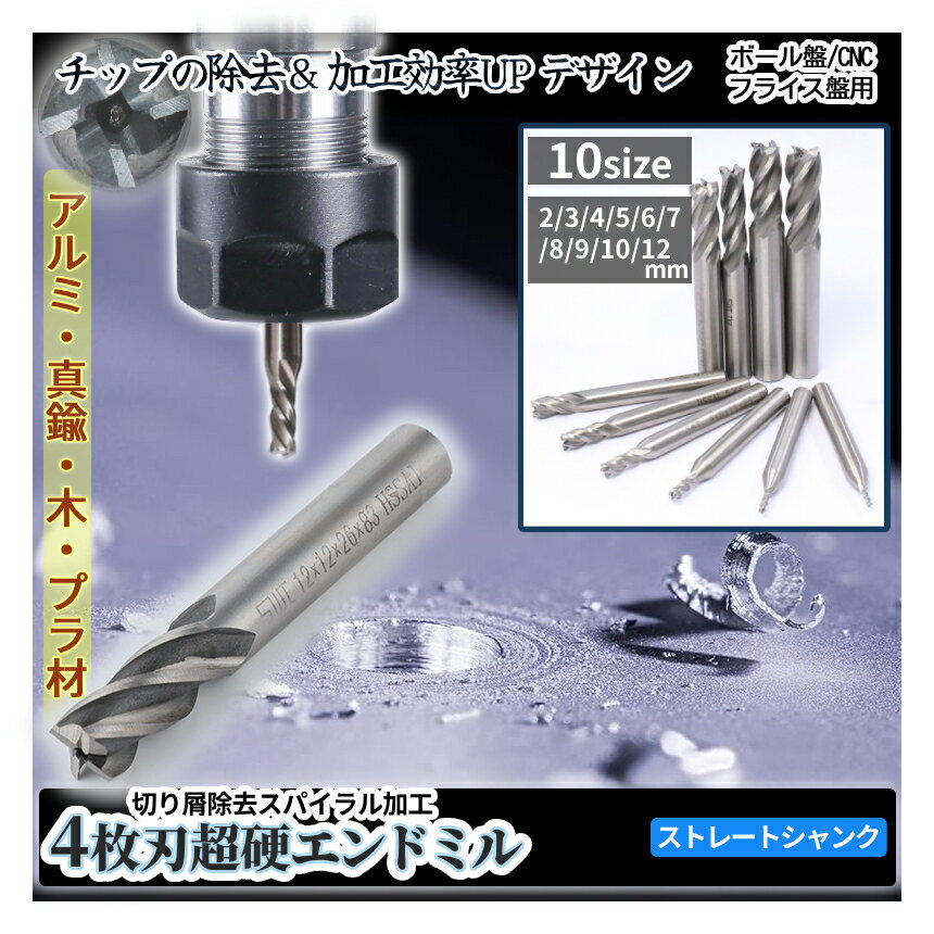 �ڥޥ饽�󳫺š����ʥݥ����5�ܡ� ����ɥߥ� 10������ 4��� �إå� ���� �ɥ�� 1/8�� 3.175mm ���ѥ������դ� HSS �ܡ����� �ե饤�� CNC �ӥå� EDMIN10 ����̵�� CM