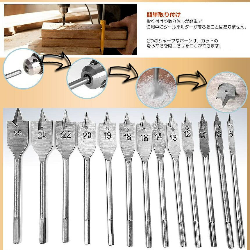 ����Ź���ꡪ���ʥݥ����3�ܡ� �ꤢ�� �ե�åȥӥå� 13�����å� �ɥ��ӥå� ���ڡ��ɥӥå� �ե�� �ӥåȥ��å� �ե�å� 1/4����� �ϥ�ɥ� �ڹ� �ġ��� �ꥪ���ץʡ� FURADORI ����̵�� CM