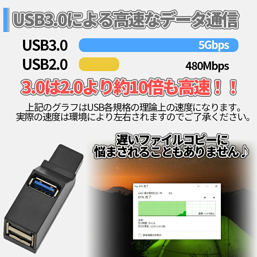 ��������λ�����ʥݥ����3�ܡ� USB�ϥ� ���ߥϥ� 3�ݡ��� USB3.0��USB2.0����ܥϥ� �ݡ��ȳ�ĥ Ķ���� PC���յ��� USB�ݡ��� ��® ���� �֥�å� OSYAHUB ����̵��