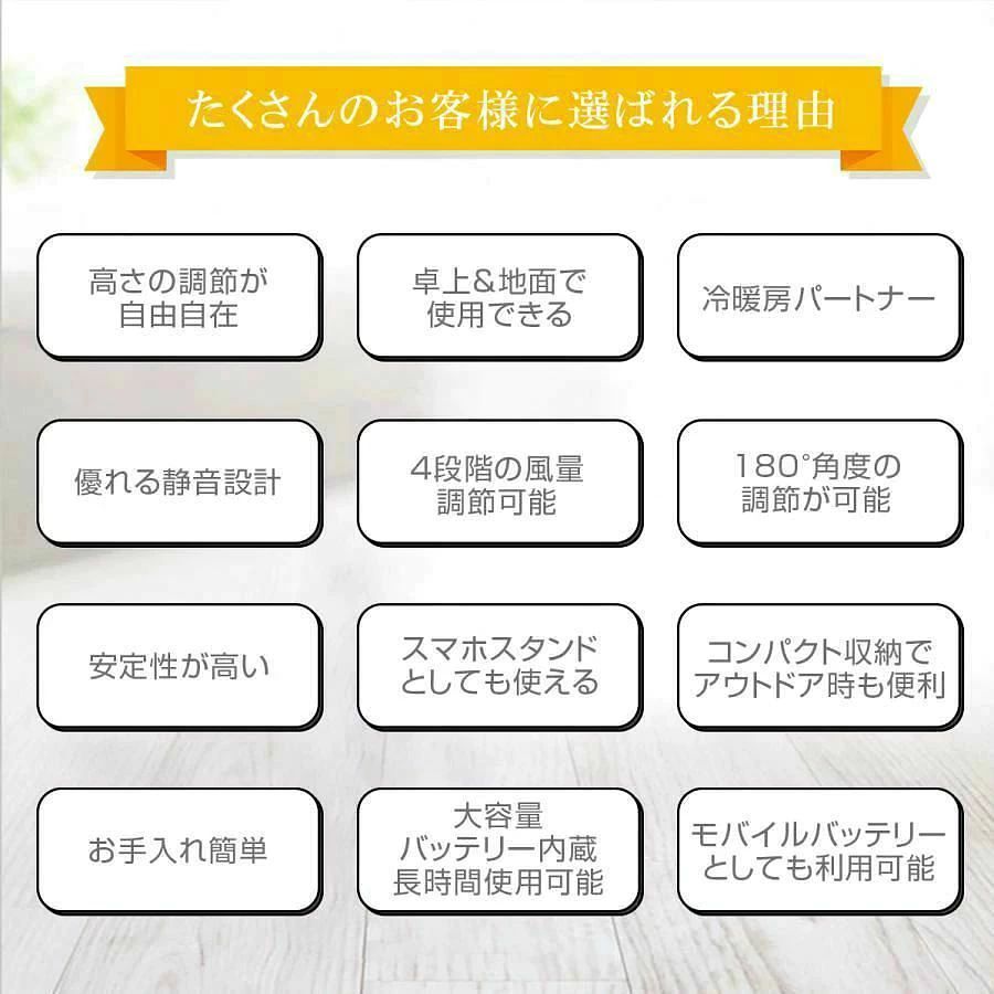 熱中症対策 リビング 扇風機 卓上 強風 バッテリー内蔵 7200mAh USB充電 コンパクト
