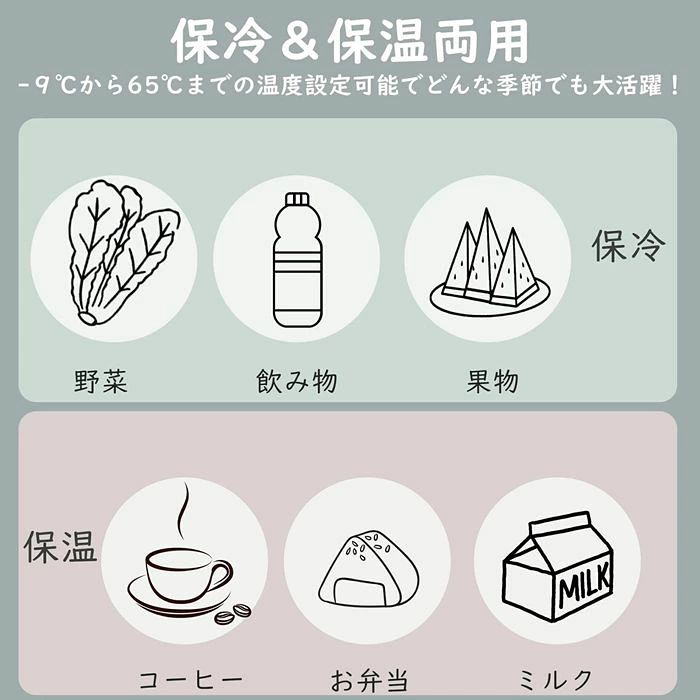 【店長おすすめ】 冷温庫 12L ポータブル 車載冷蔵庫 保冷庫 小型 車載 保冷温庫 ...