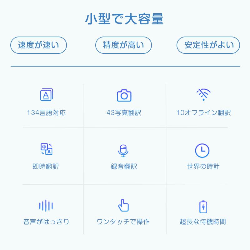 翻訳機 通訳機 音声翻訳機 大画面 携帯翻訳機 134言語対応 0.2秒翻訳 写真翻訳 オ...