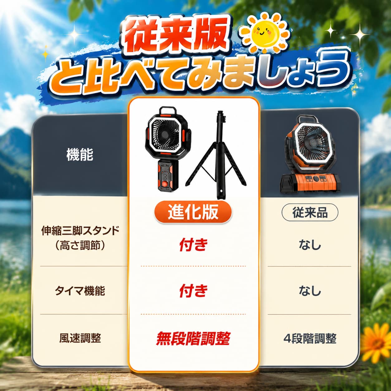 扇風機 キャンプ コードレス 首振り 3way 扇風機 三脚 スタンドファン コードレス ...