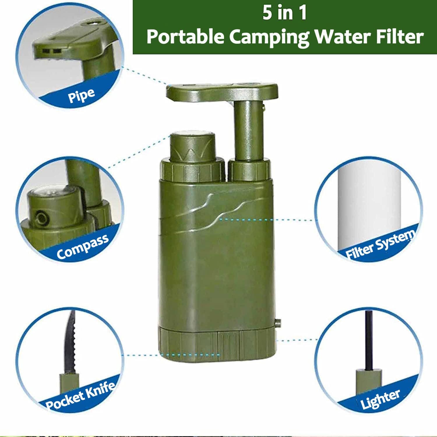 2024新品アウトドアキャンプ浄水器4500L-携帯浄水器浄水器濾過器サバイバル用浄水...