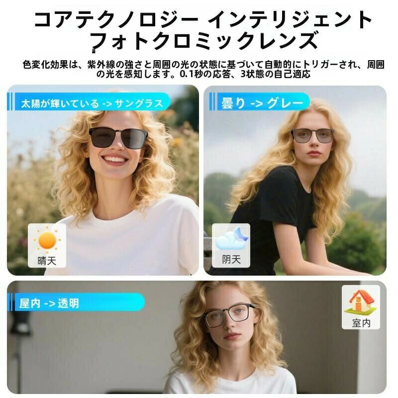 ブルーライトカット Bluetooth5.3 オープンイヤー ワイヤレスオーディオ UV400 翻...