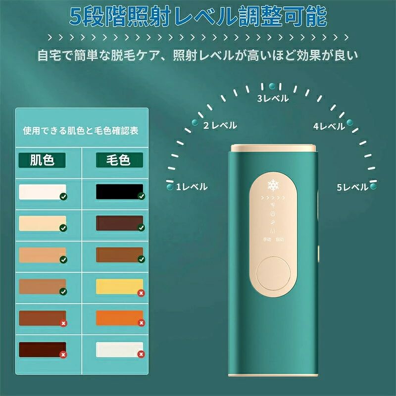 パルコショップの家庭用脱毛器 IPL 光美容器 痛くない冷感脱毛器 VIO対応 男女兼用 脱毛器 永久脱毛 無期限照射回数 クール機能 ひんやり美肌機能IPL脱毛 家庭用 全身脱毛 5段階レベル 日本語説明書付き 1年保証 母の日 プレゼント｜アングル3