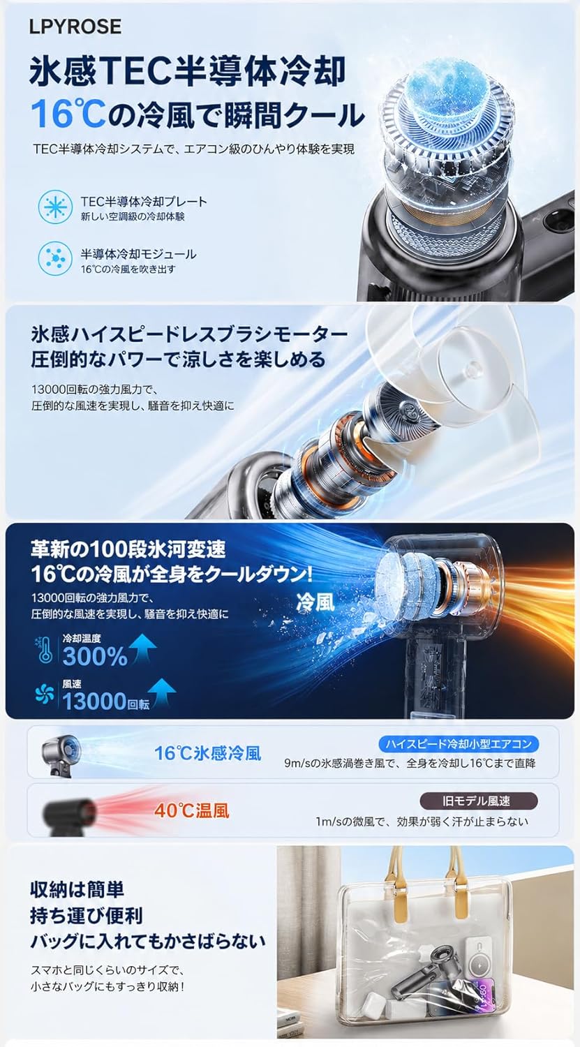パルコショップのハンディファン 冷却 ミスト 冷感扇風機 ハンディ扇風機 ミスト扇風機 冷風 卓上扇風機 折りたたみ ストラップ 首かけ 携帯扇風機 手持ち扇風機 ミニファン 充電式 強力 静音 3600mAh 熱中症対策 暑さ対策 節電 夏 通勤 通学｜アングル3