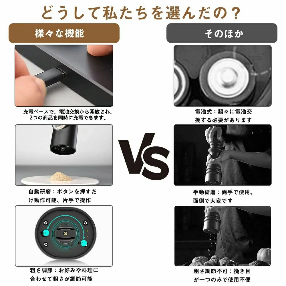 スパイスミル 充電式 胡椒 岩塩 調味料 ソルト 2本セット セラミック 電動 ミル コ...