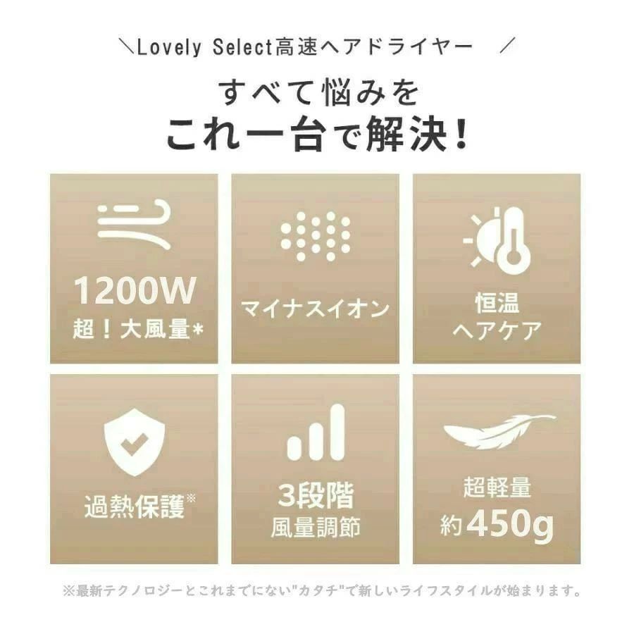 パルコショップのヘアドライヤー 速乾 大風量 マイナスイオン 高級 軽量 静音 1200W 3段階温度調節 高機能 大風速 人気｜アングル3