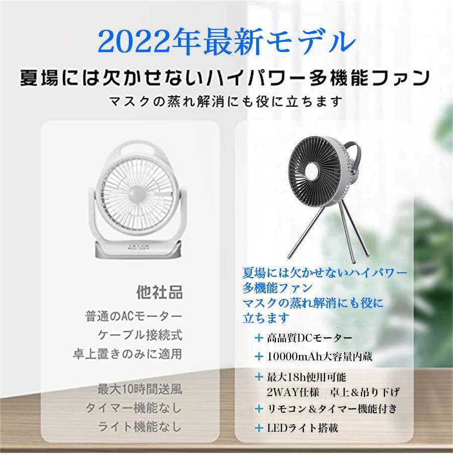 パルコショップの風量4段階 USB充電 サーキュレーター LED照明機能付き マグネットリモコン付き 扇風機 吊り下げ｜アングル2