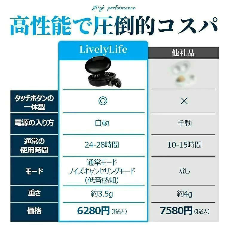 5段階音量調整 イヤーピース6種類付属 イヤホン型 超軽量 USB充電式