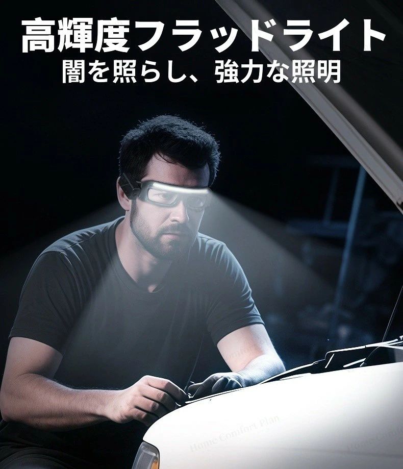 ヘッドライト最新型 高輝度 充電式 LED ヘッドランプ 軽量 防水 防塵 停電対策 登...