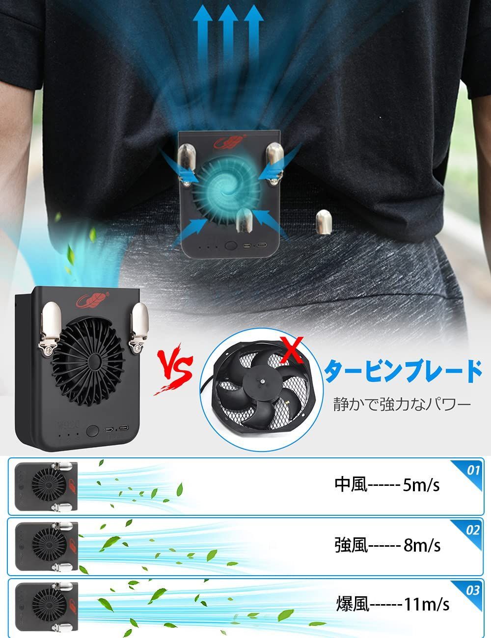 パルコショップの作業服ファン 8000mAh大容量USB携帯扇風機｜アングル2