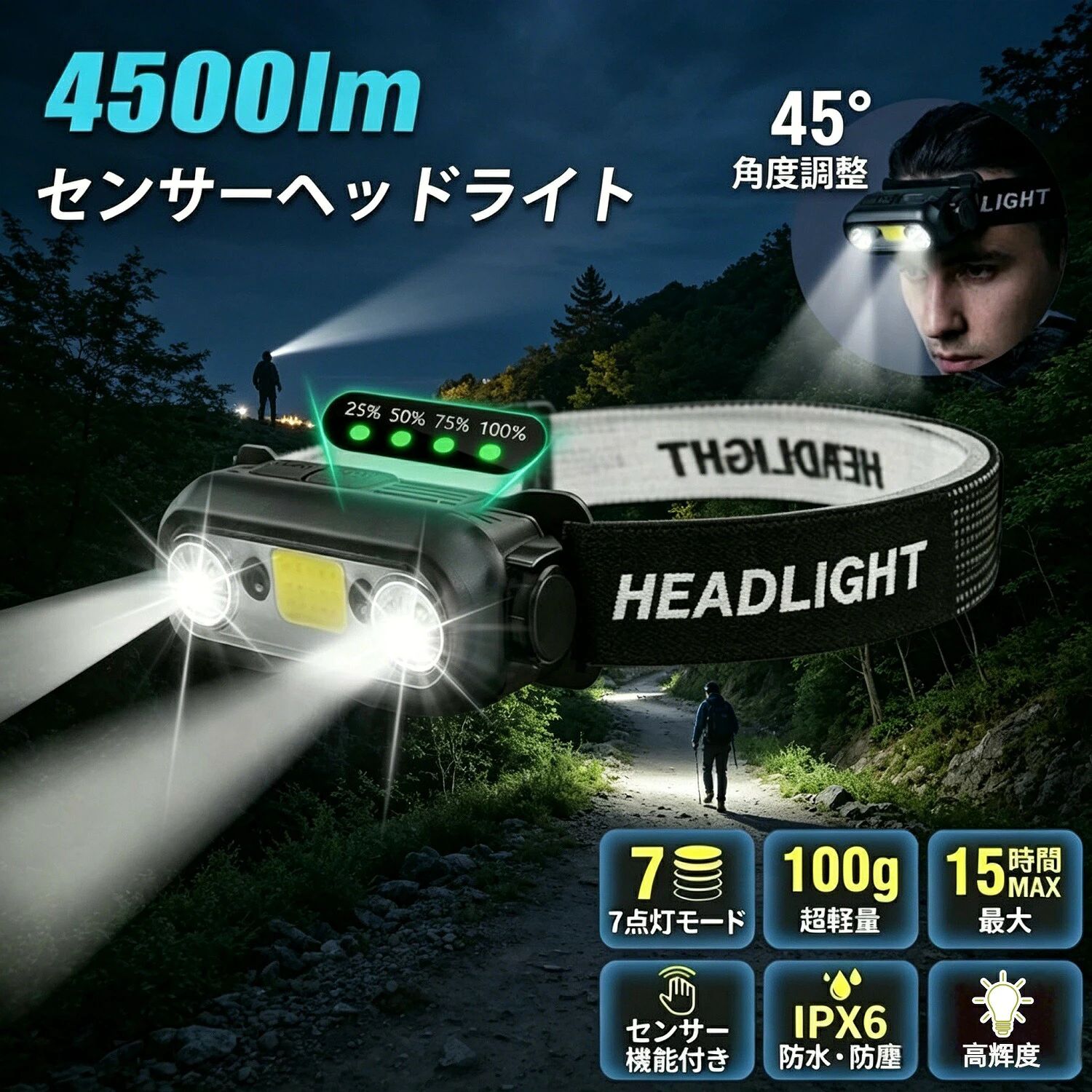 15時間 高輝度4500LM 45°角度調整 充電式 センサー搭載 超軽量100g 7モード コンパクト 登山 ヘッドライト LED Type-C充電