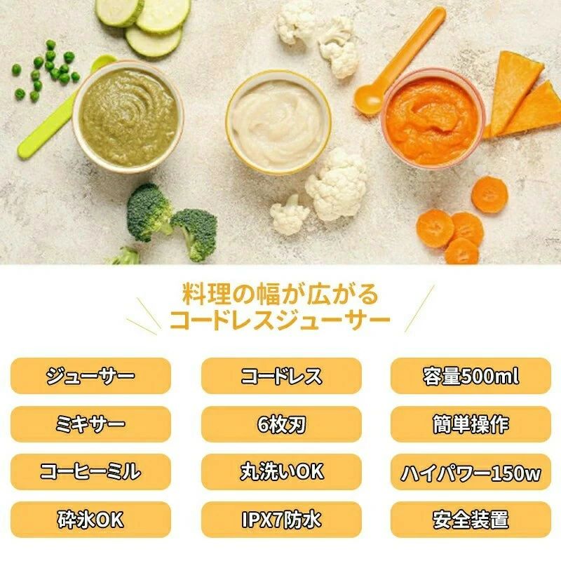 パルコショップのジューサー スムージー 小型 氷も砕ける 洗いやすい 500ml USB充電式 丸洗い可 コードレス ミキサー 携帯ジューサー 野菜&果物&｜アングル3