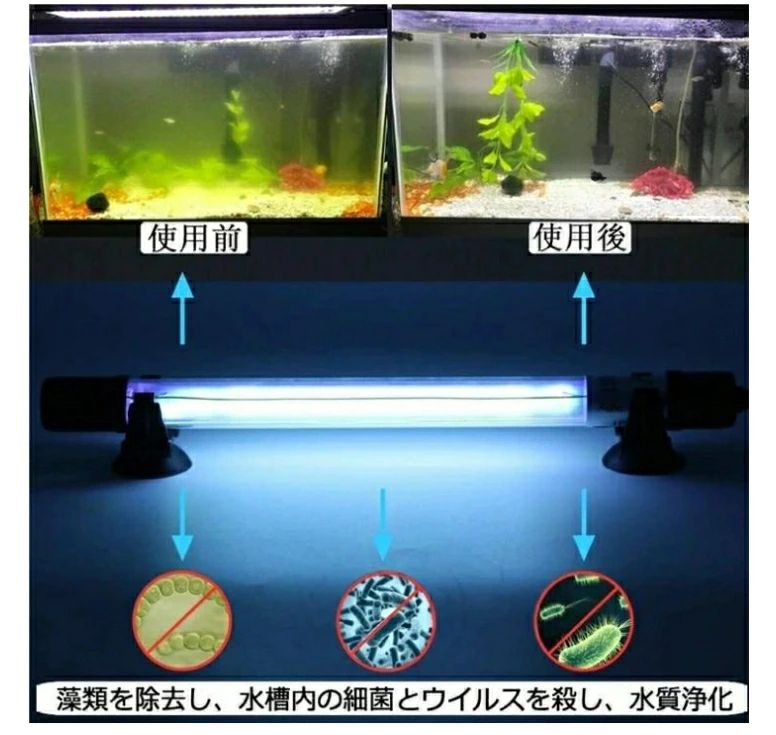 パルコショップのタイマーで殺菌を設定できます 水槽 水中殺菌灯 水槽用UV滅菌ランプ 紫外線ライト 防水 養魚用 池用 緑藻を除去 水質浄化 アクアリウム｜アングル2