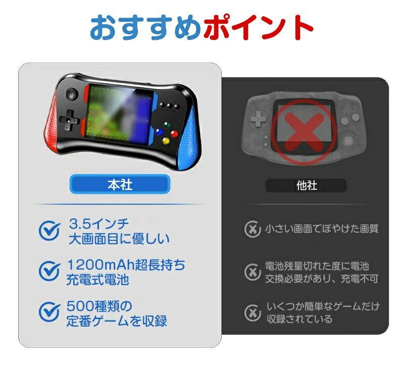 パルコショップの【テレビで遊べる】ポータブルゲーム機 本体 コントローラー付属 3.5インチ大画面 2人対戦 充電式 AV端子 テレビ接続 軽量 コンパクト 子供 定番ゲーム アーケードミニゲーム ポイント消化 プレゼント ギフト 人気 おすすめ 新生活 母の日 父の日 誕生日｜アングル2